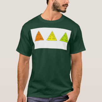 Formula Triangles for Speed Density and Pressure T-Shirt