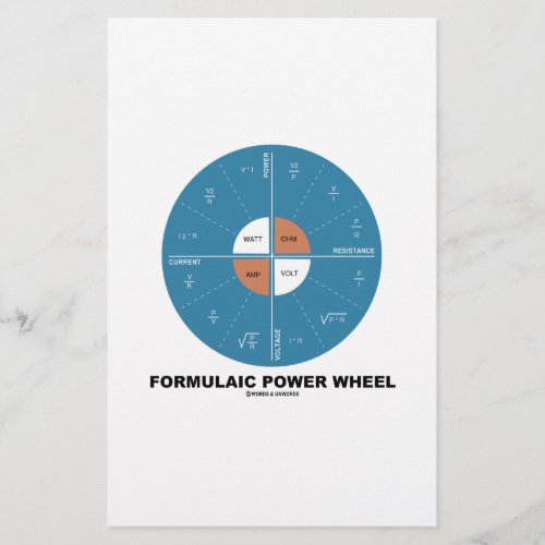 Formulaic Power Wheel Physics Equations
