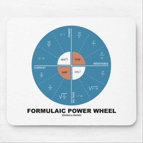 Formulaic Power Wheel Physics Equations Mouse Pad