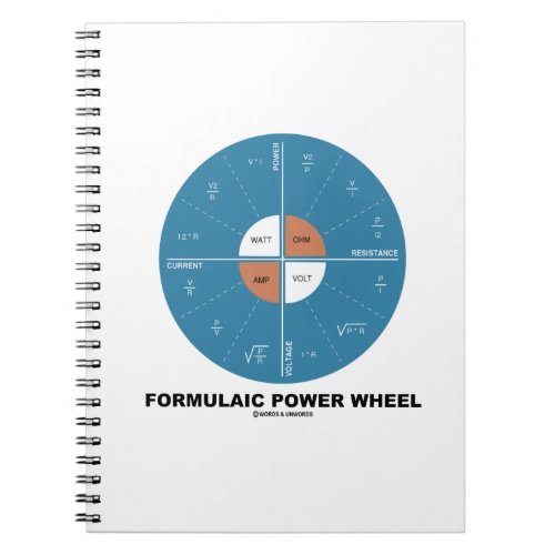 Formulaic Power Wheel Physics Equations Notebook