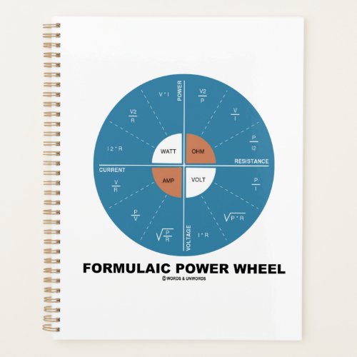 Formulaic Power Wheel Physics Equations Planner