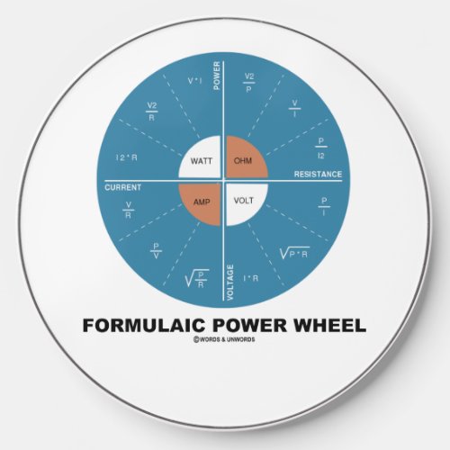 Formulaic Power Wheel Physics Equations Wireless Charger