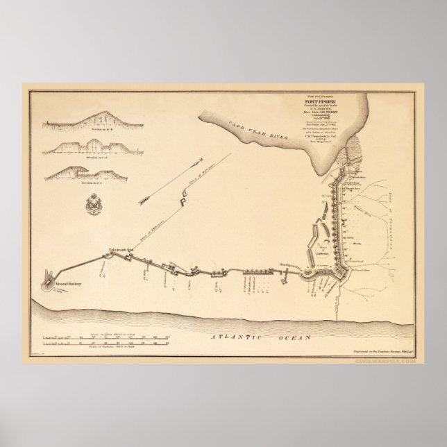 Fort Fisher Plan Poster (Front)