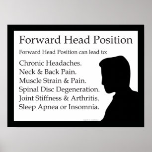 Forward Head Posture, Position, Text Neck Poster