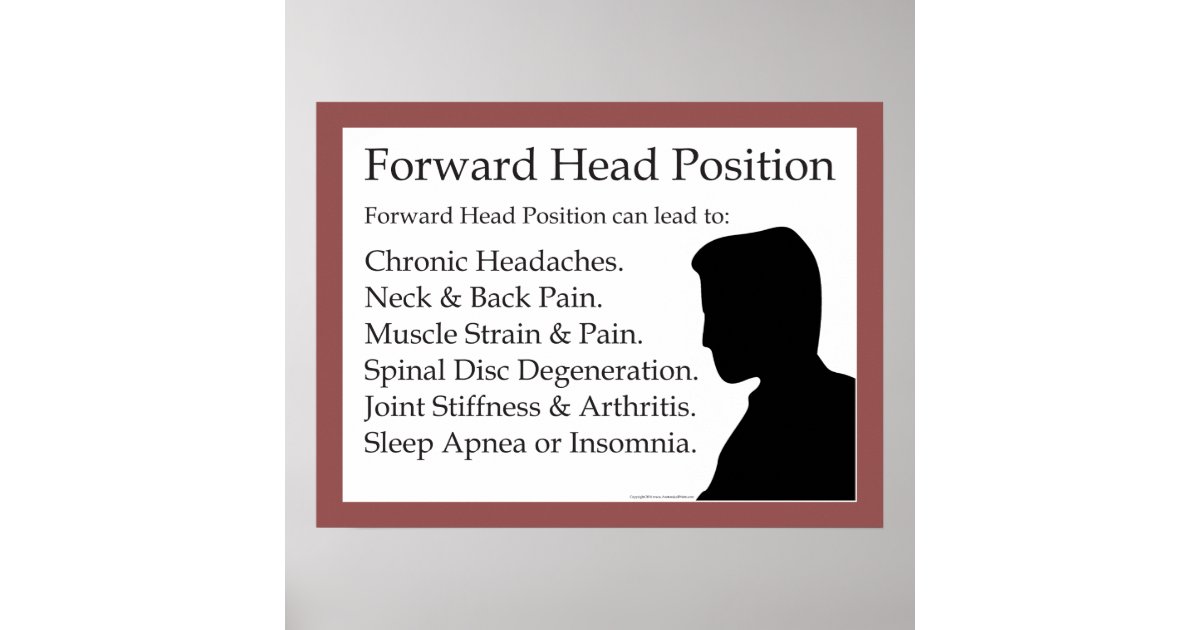 Forward Head Posture, Position, Text Neck Poster