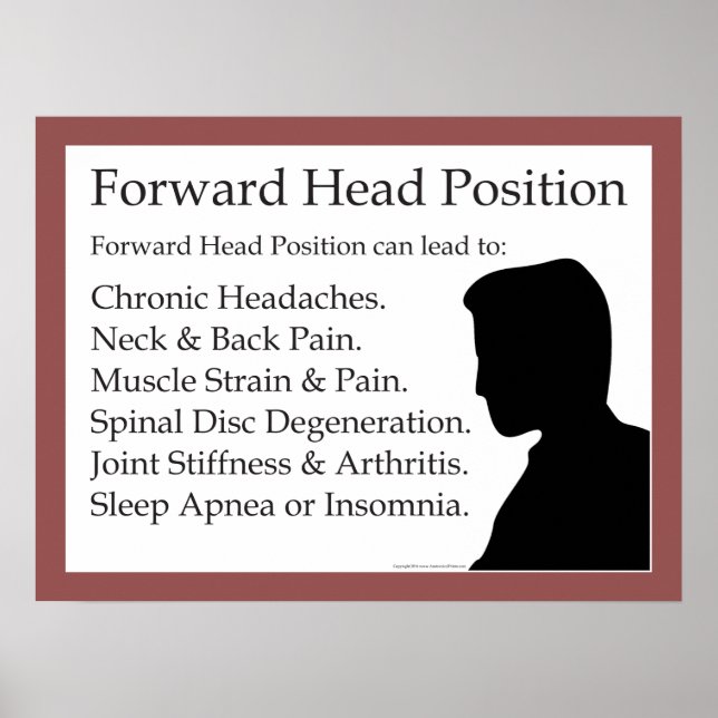 Forward Head Posture, Position, Text Neck Poster (Front)