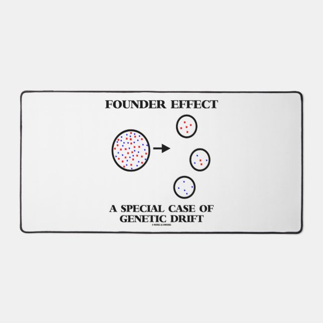 Founder Effect A Special Case Of Genetic Drift Desk Mat (Front)