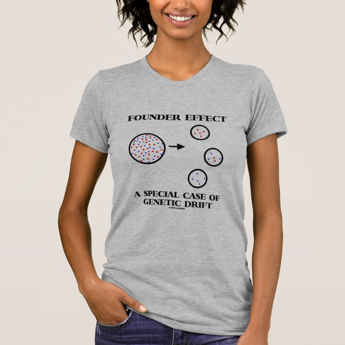 Founder Effect A Special Case Of Genetic Drift Tshirt