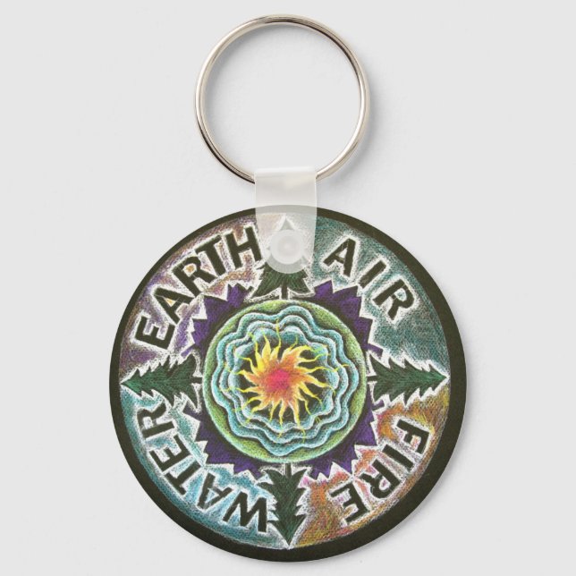 Four Elements Sun Mandala Keychain (Front)