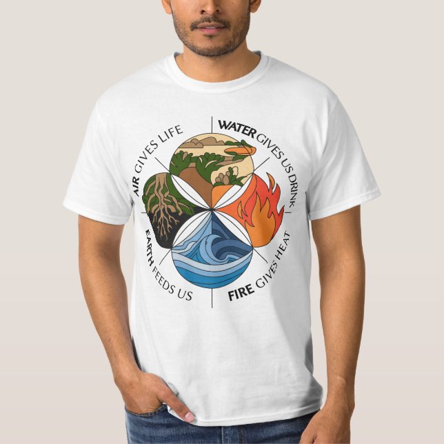 Four Elements Symbol Nature-Inspired Design T-Shirt (Front)
