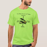 Four Forces Of Flight Aviation Humour Shirt at Zazzle