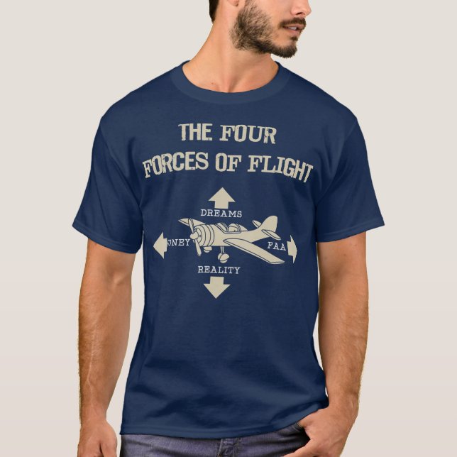 Four Forces Of Flight Dreams Money Reality FAA T-Shirt (Front)