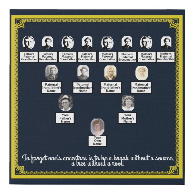 Four Generation Family Tree Gold Border Faux Canvas Print (Front)