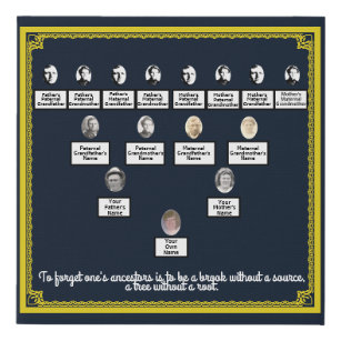 Four Generation Family Tree Gold Border Navy Faux Canvas Print