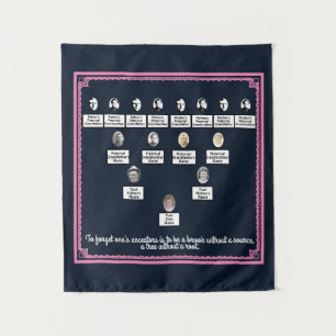 Four Generation Family Tree Pink Border Navy Tape Tapestry