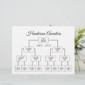 Four Generation Genealogy Chart Choose Your Color (Standing Front)
