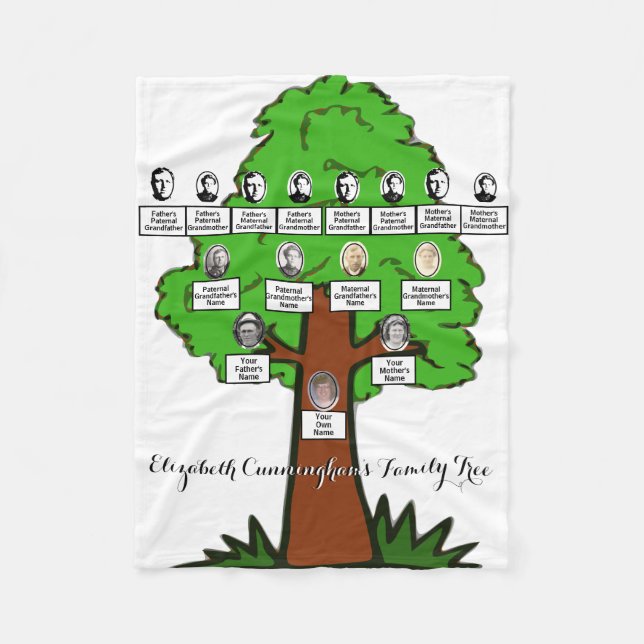 Four Generation Photo Family Tree Drawing Fleece Blanket (Front)