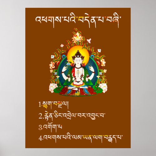 Four Noble Truths Buddha Teachings In Tibetan Poster