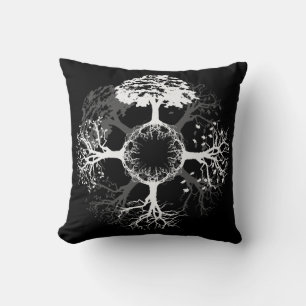 Four Seasons Throw Pillow