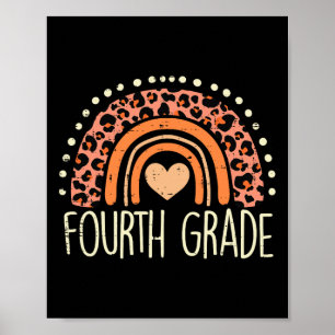 Fourth Grade 4th Rainbow First Day Of School Teach Poster