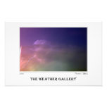 Fourth of July Thunderstorm Lightning Poster