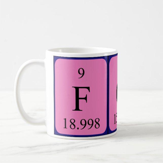 Foy periodic table name mug (Left)