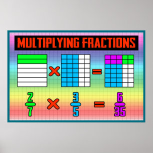 Fraction Multiplications = MathPoster/Anchor Chart