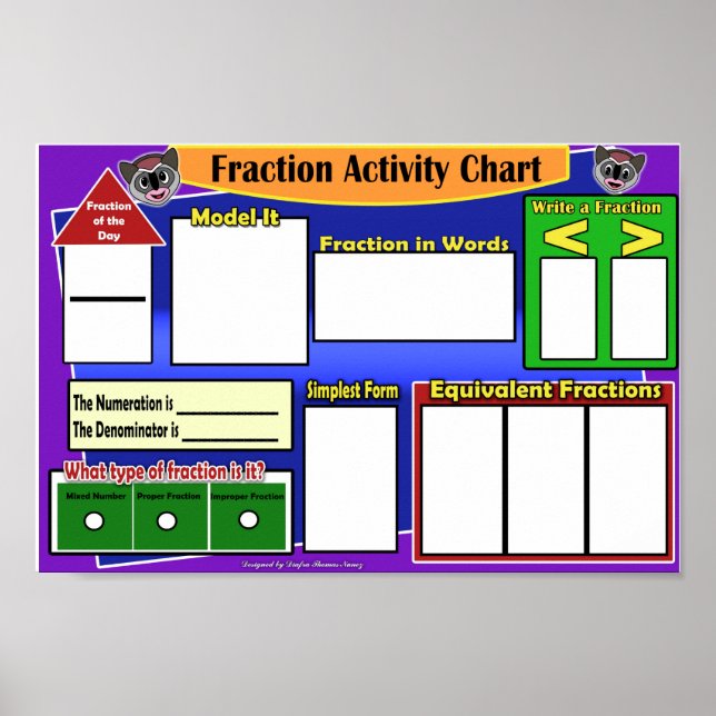 Fraction of the Day Activity Chart (Front)