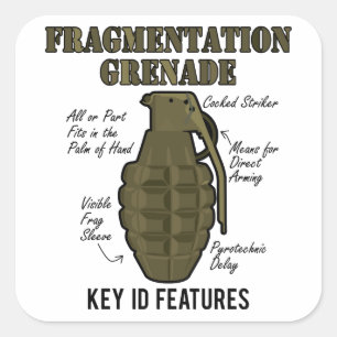 Frag Grenade ID Features Square Sticker