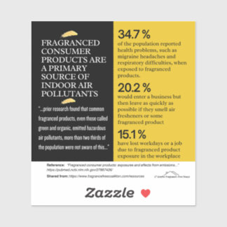 Fragranced Consumer Products - Primary Pollutants Sticker