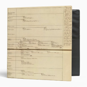 France 27 3 ring binder
