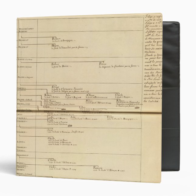 France 27 3 ring binder (Front/Inside)