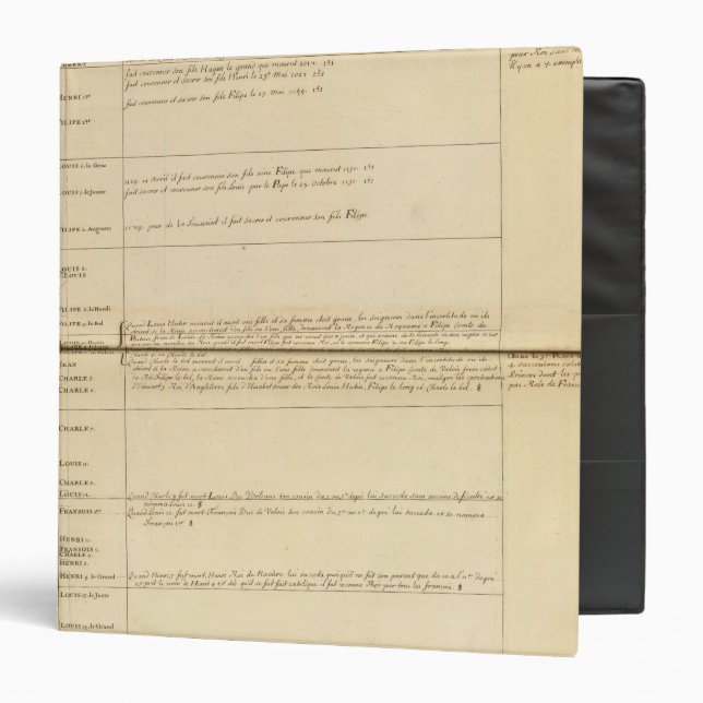 France 32 binder (Front/Inside)