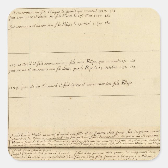 France 32 square sticker (Front)