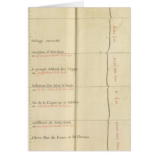 France 36 cards (Front)