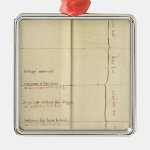 France 36 metal ornament