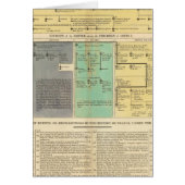 France from 752 to 987 (Front)