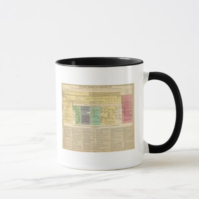 France from 752 to 987 mug (Right)
