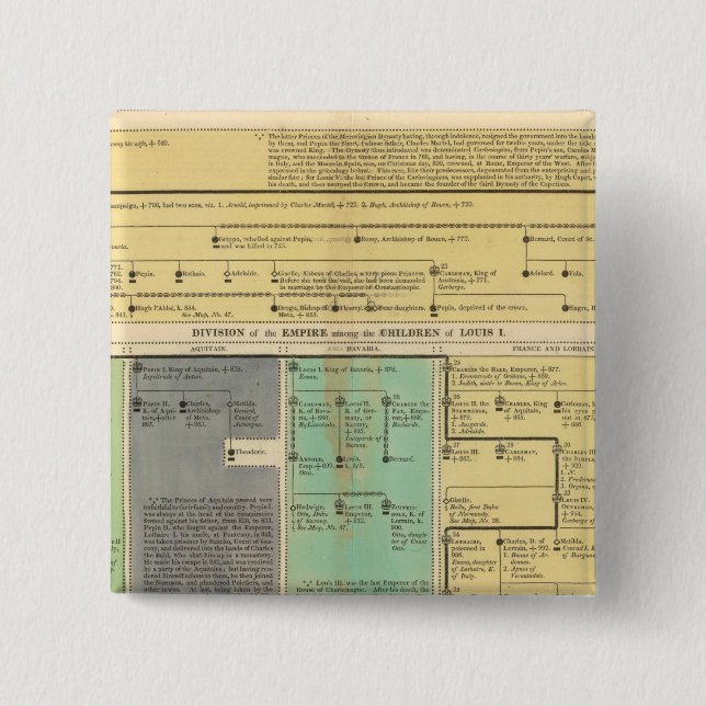 France from 752 to 987 pinback button (Front)