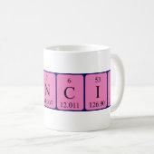 Francis periodic table name mug (Front Right)