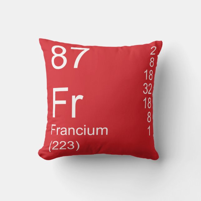 Francium Throw Pillow (Front)