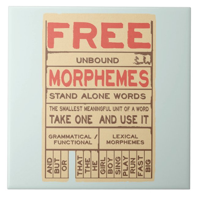 Free Morphemes Funny Grammar English Language Ceramic Tile (Front)