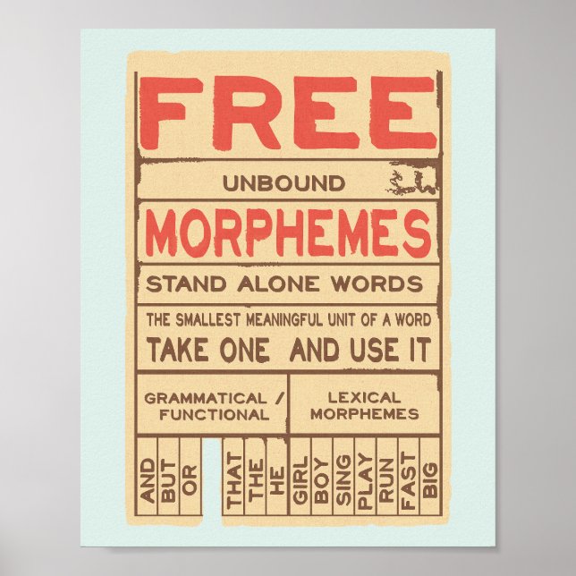 Free Morphemes Funny Grammar English Language Poster (Front)
