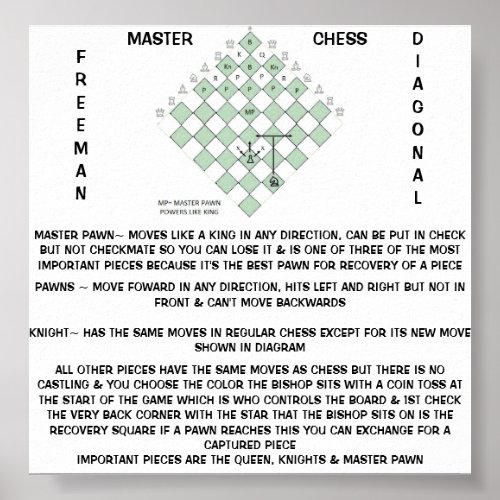 FREEMAN MASTER CHESS DIAGONAL RULES POSTER