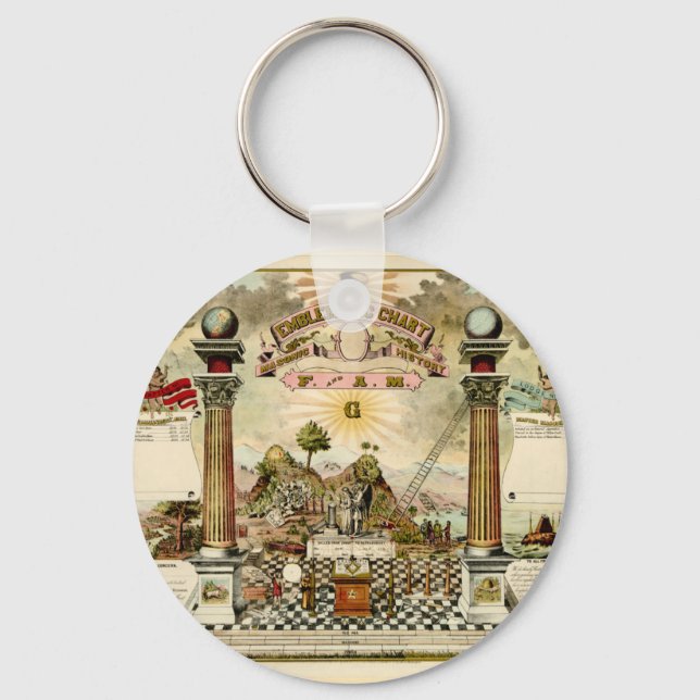 Freemason Eblematic Chart Keychain (Front)