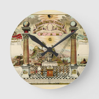 Freemason Masonic Emblematic Chart Round Clock