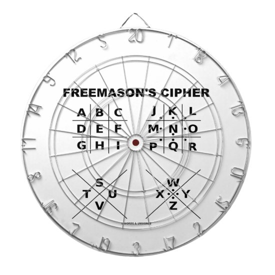 Freemason's Cipher (Cryptography) Dartboard