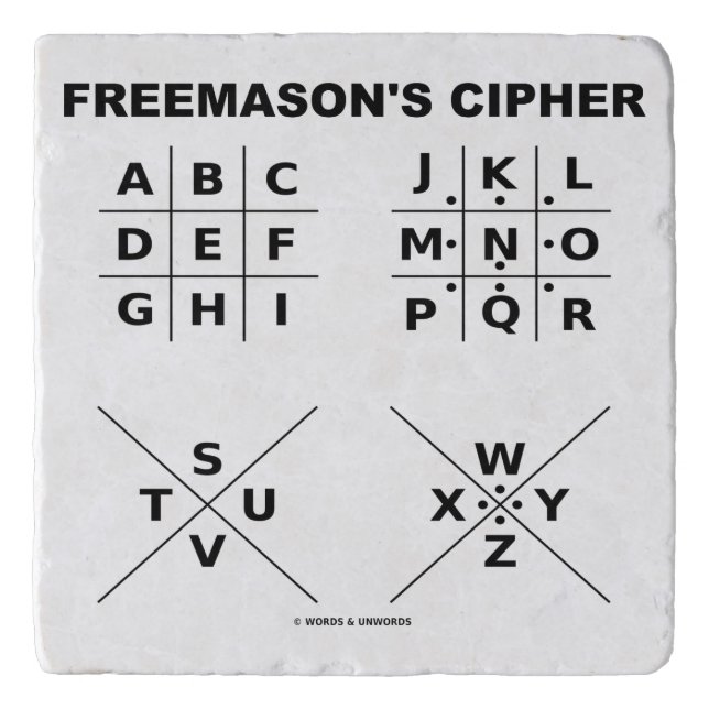 Freemason's Cipher Cryptography Deciphering Code Trivet (Front)