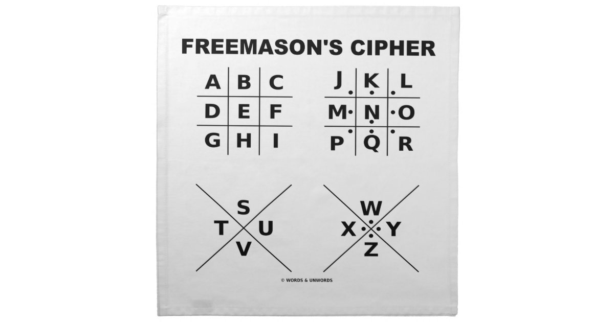 crypto known as freemasons cipher