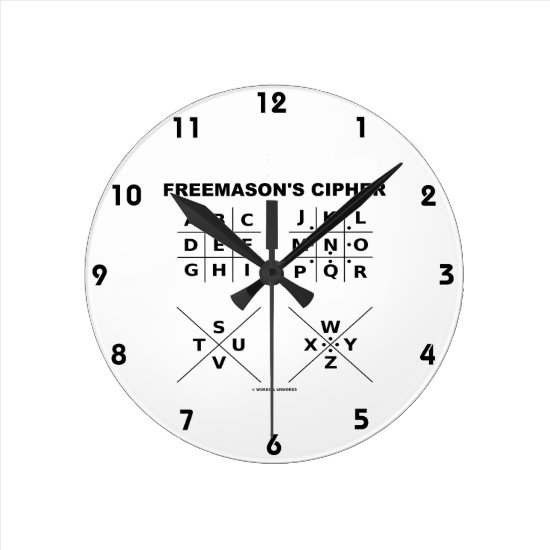 Freemason's Cipher (Cryptography) Round Clock
